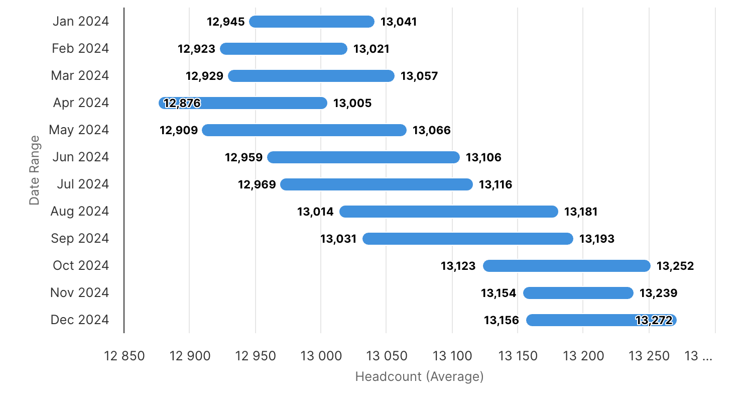 Screenshot 2025-02-27 at 1.03.20 PM.png