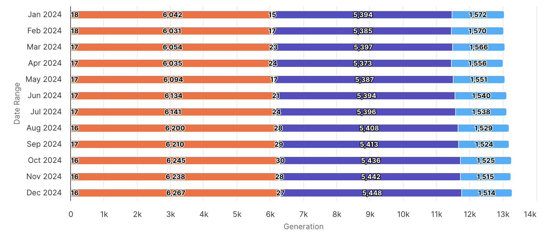 Screenshot 2025-02-27 at 1.14.21 PM.png