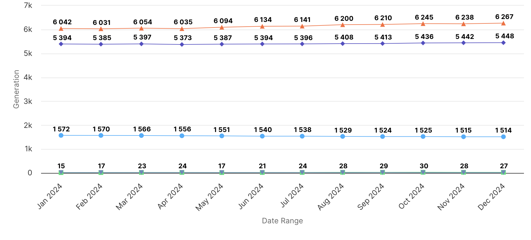 Screenshot 2025-02-27 at 1.14.39 PM.png