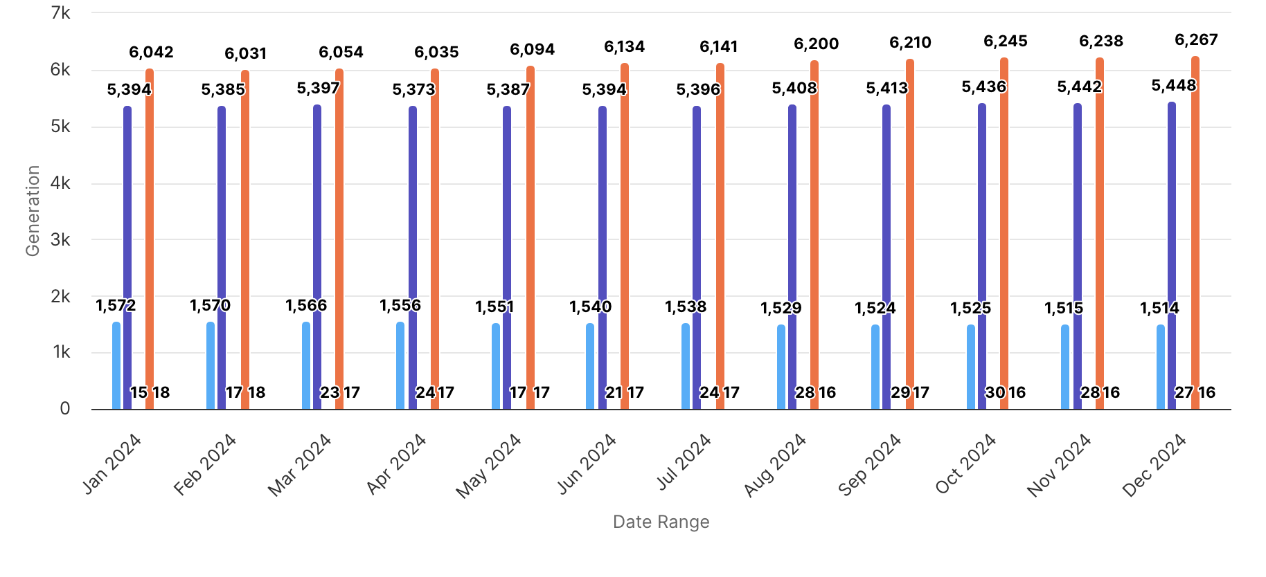 Screenshot 2025-02-27 at 1.15.00 PM.png