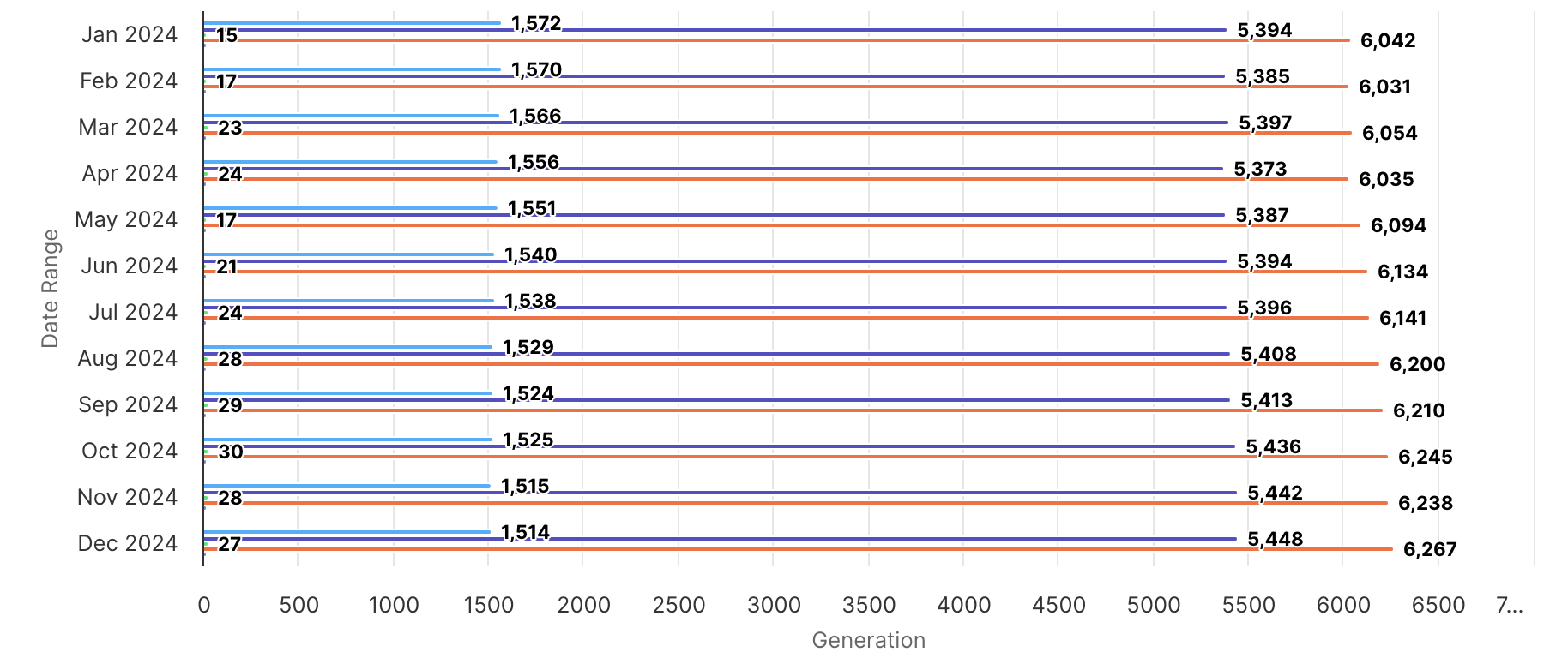 Screenshot 2025-02-27 at 1.15.46 PM.png