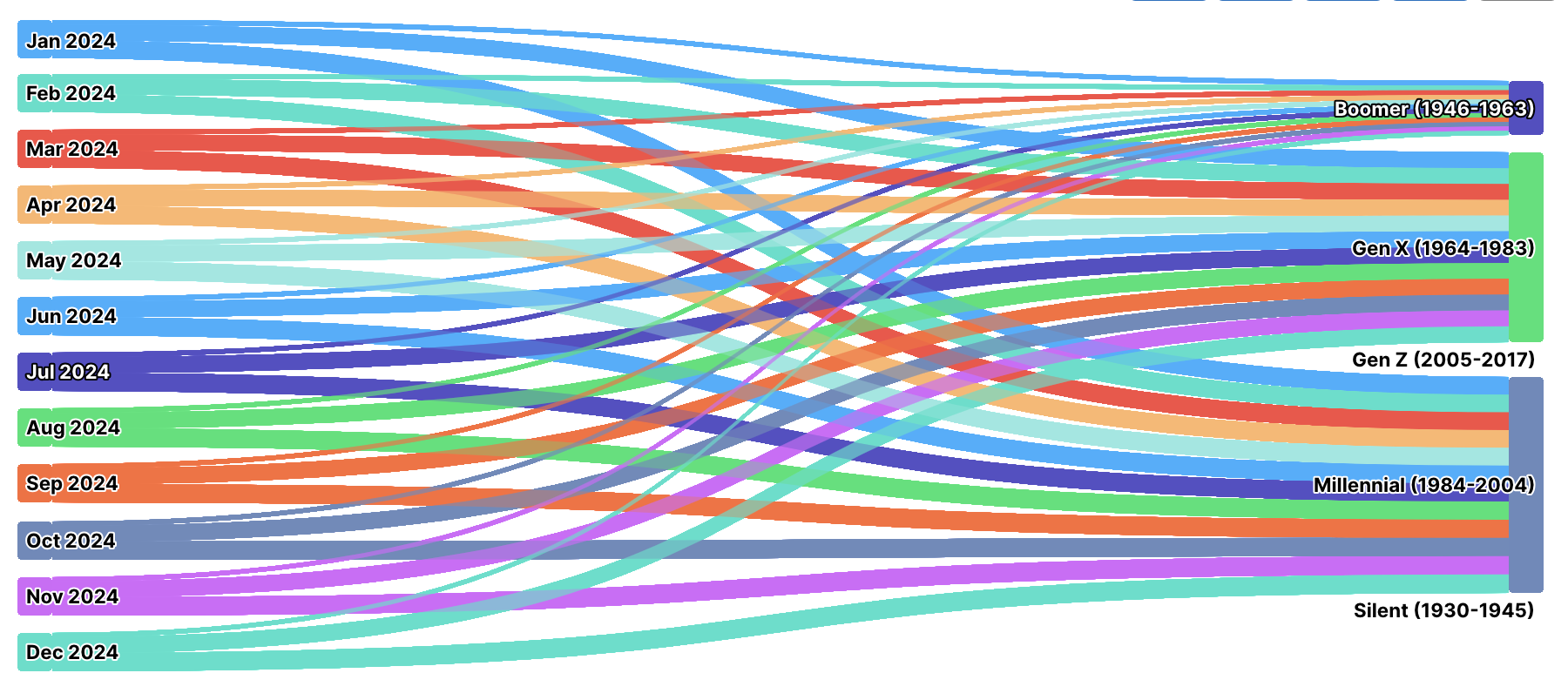 Screenshot 2025-02-27 at 1.16.02 PM.png