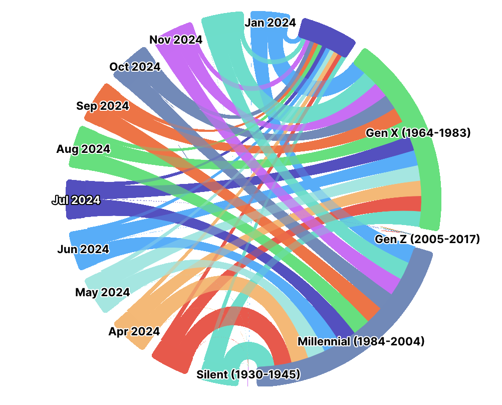 Screenshot 2025-02-27 at 1.16.39 PM.png