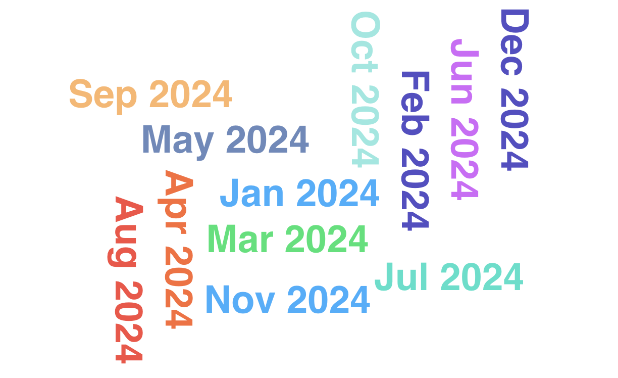 Screenshot 2025-02-27 at 12.57.36 PM.png