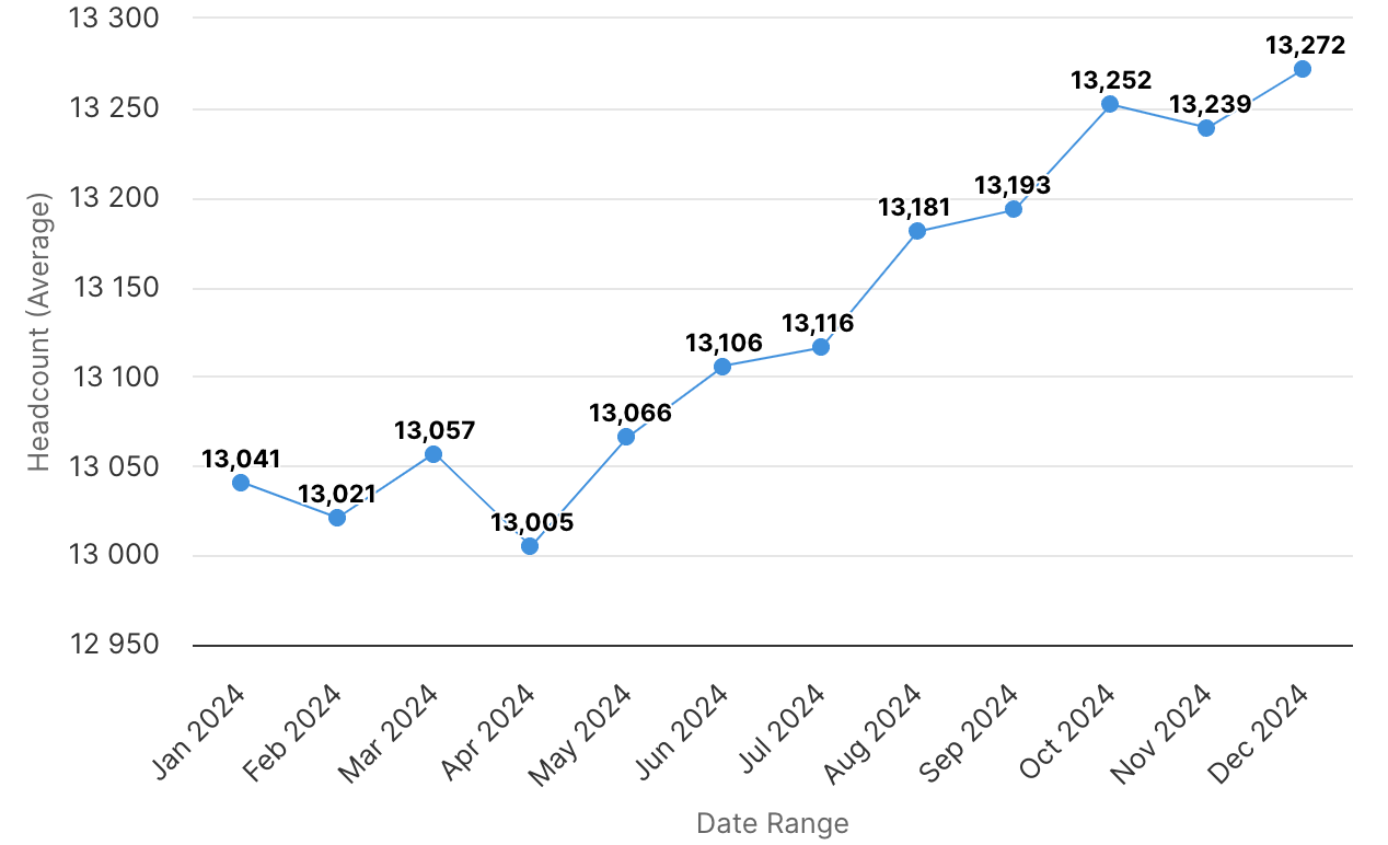 Screenshot 2025-02-27 at 12.57.41 PM.png