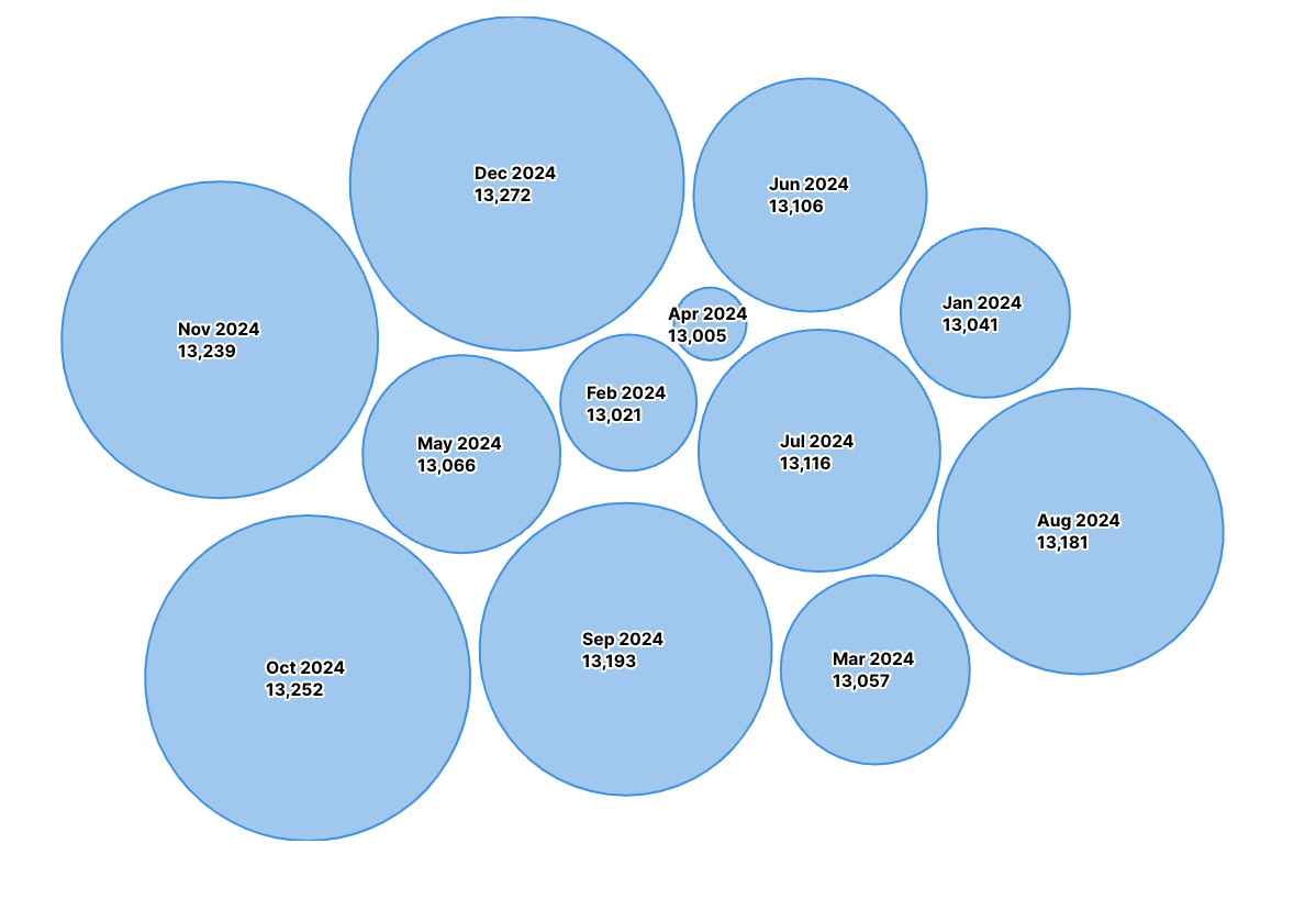 Screenshot 2025-02-27 at 12.57.56 PM.png