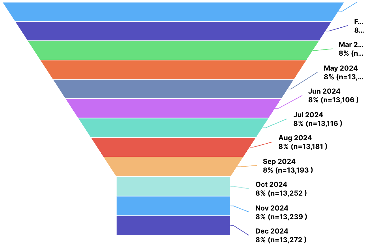 Screenshot 2025-02-27 at 12.58.00 PM.png