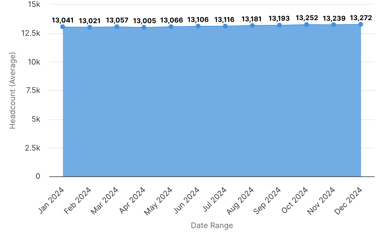 Screenshot 2025-02-27 at 12.58.04 PM.png