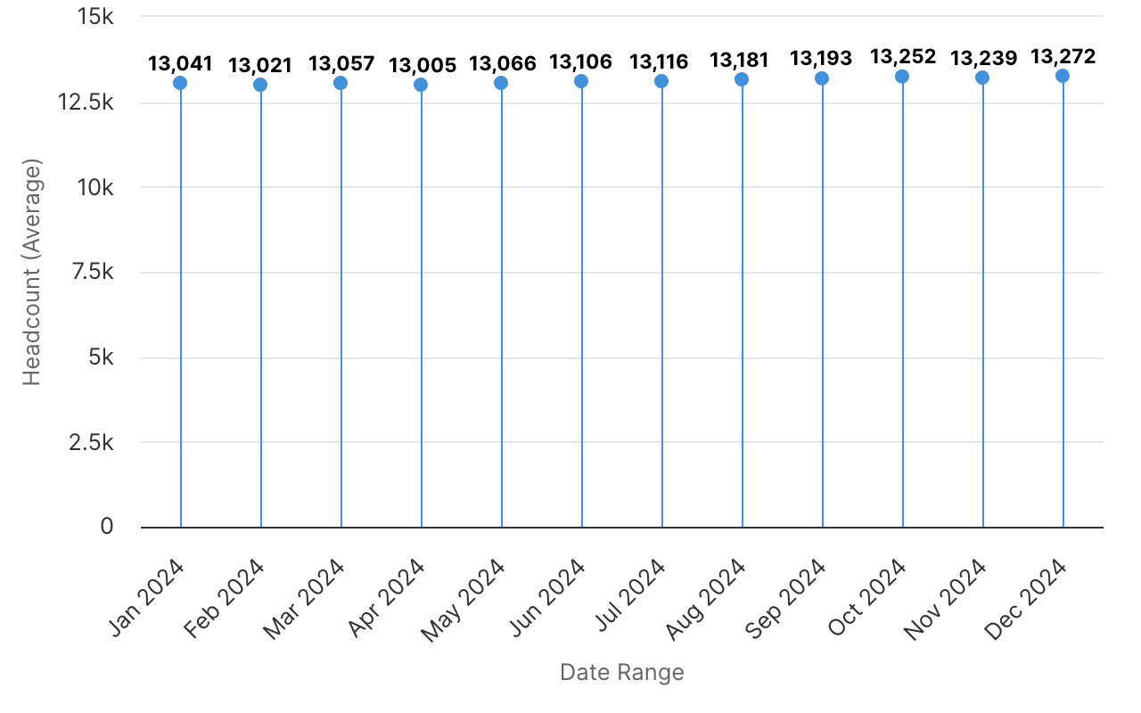 Screenshot 2025-02-27 at 12.58.08 PM.png