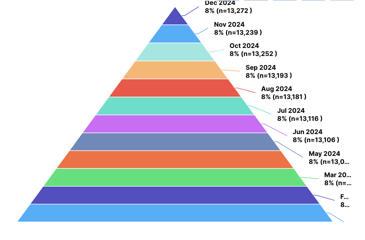 Screenshot 2025-02-27 at 12.58.18 PM.png